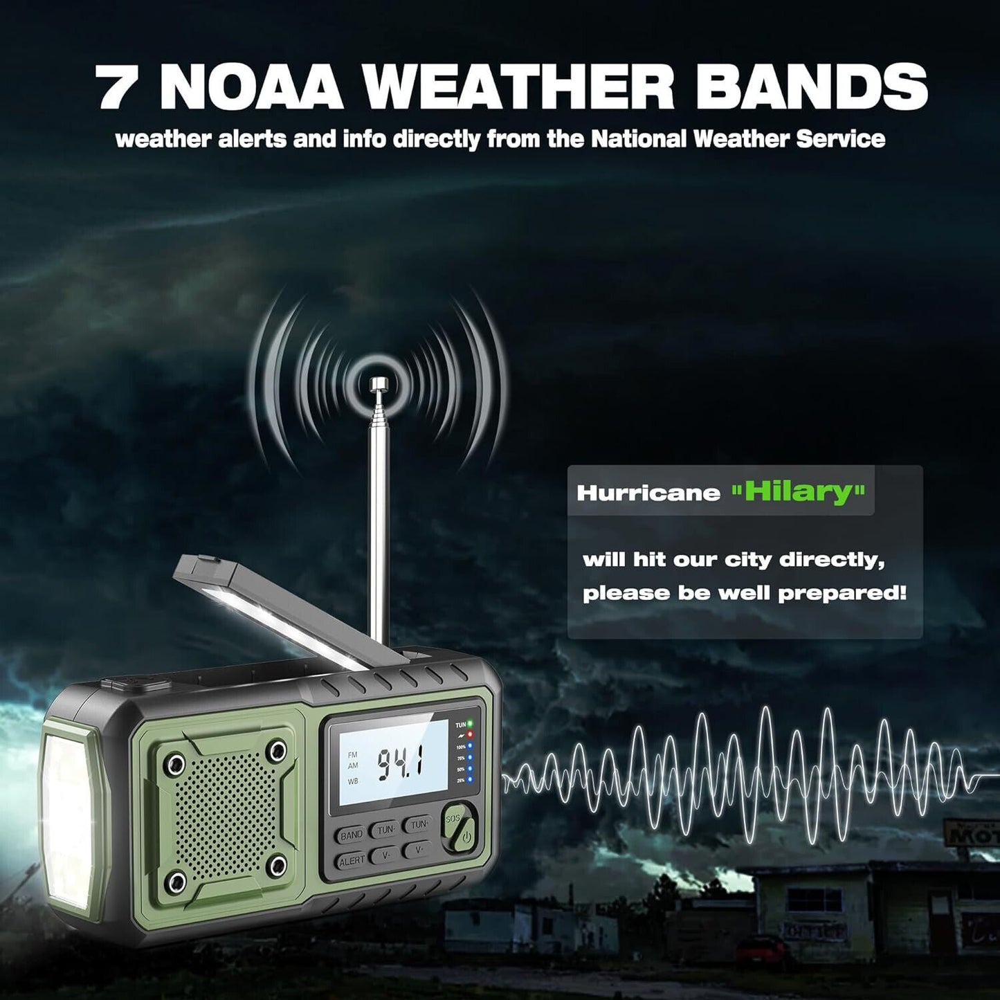 Crank Emergency Radio 5000Mah, Weather Radio, Solar Radios Battery Operated, ...