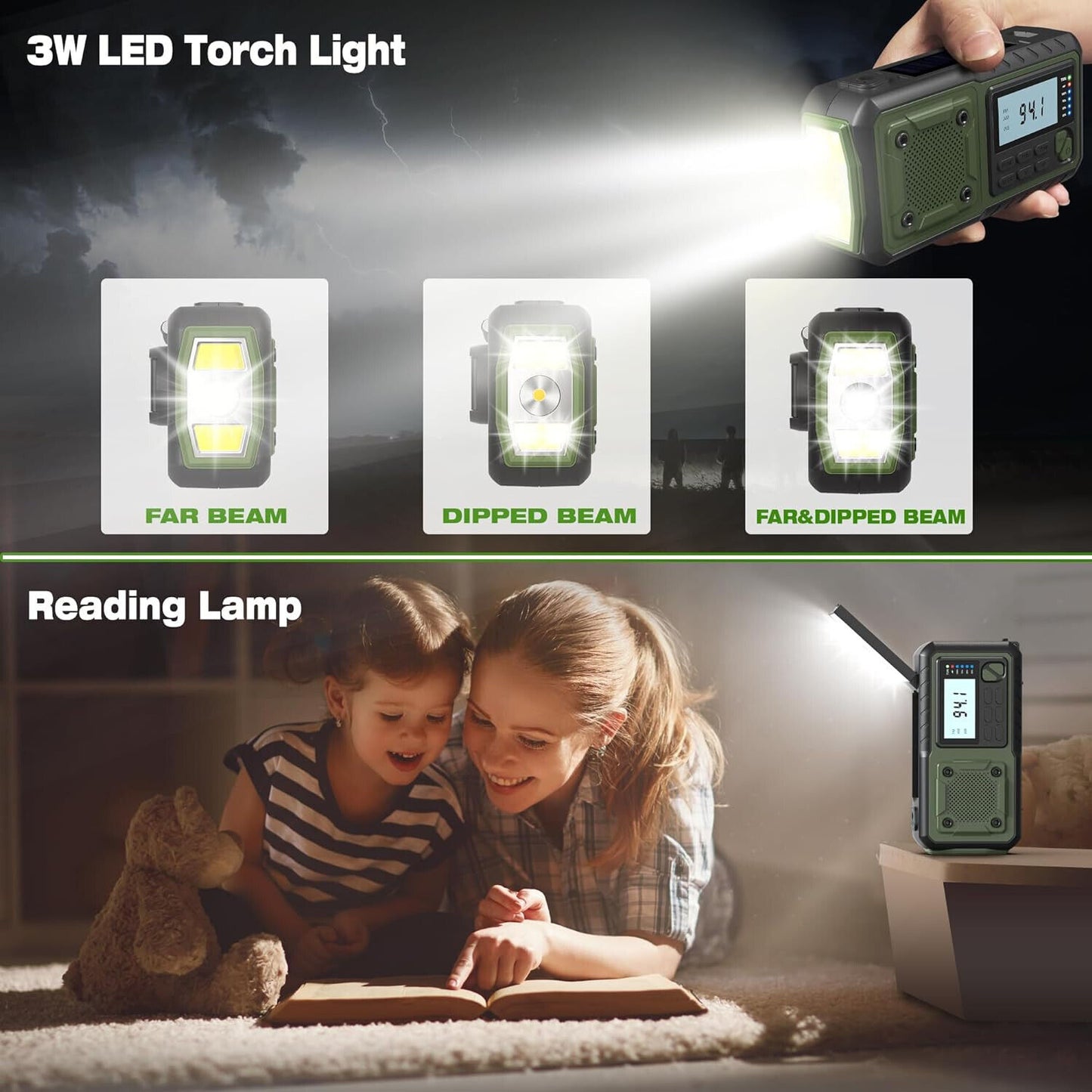 Crank Emergency Radio 5000Mah, Weather Radio, Solar Radios Battery Operated, ...