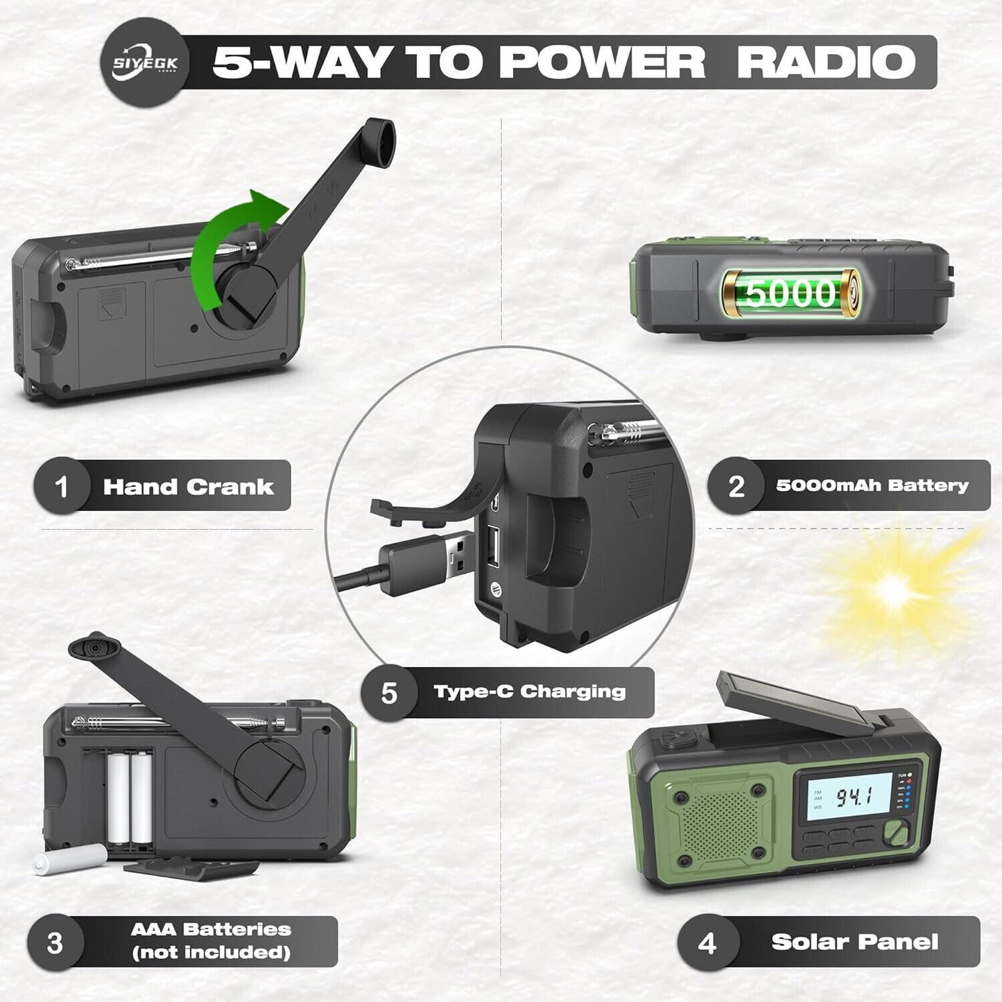 Crank Emergency Radio 5000Mah, Weather Radio, Solar Radios Battery Operated, ...