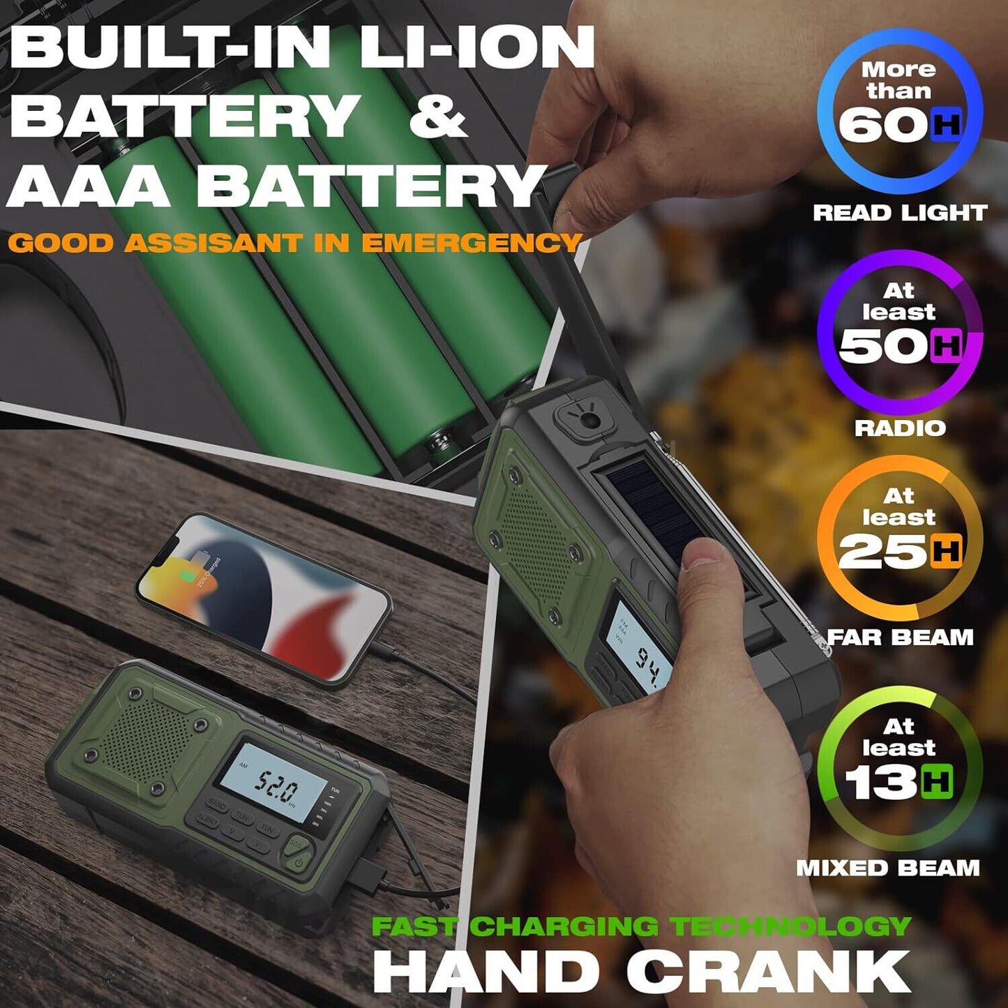 Crank Emergency Radio 5000Mah, Weather Radio, Solar Radios Battery Operated, ...
