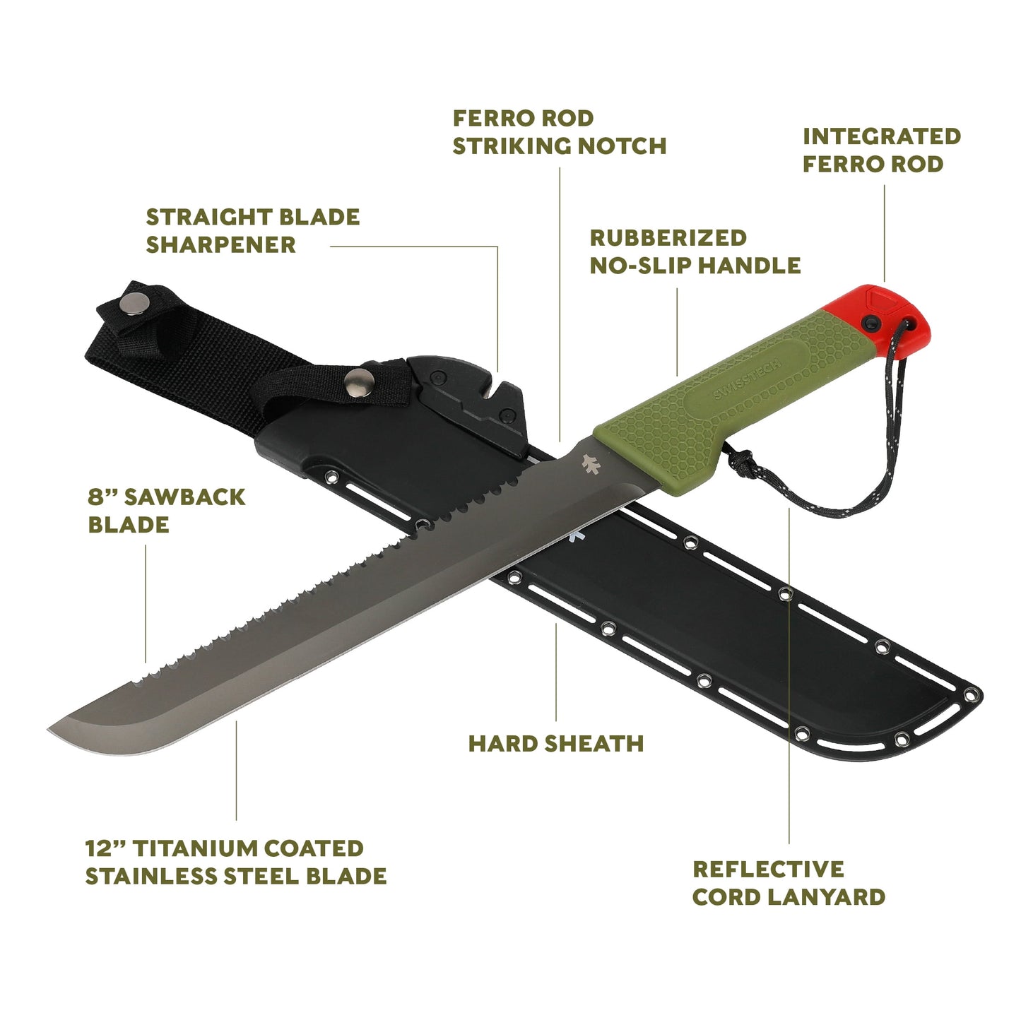 18-Inch Sawtooth Machete, Titanium-Coated Stainless Steel Blade, Green