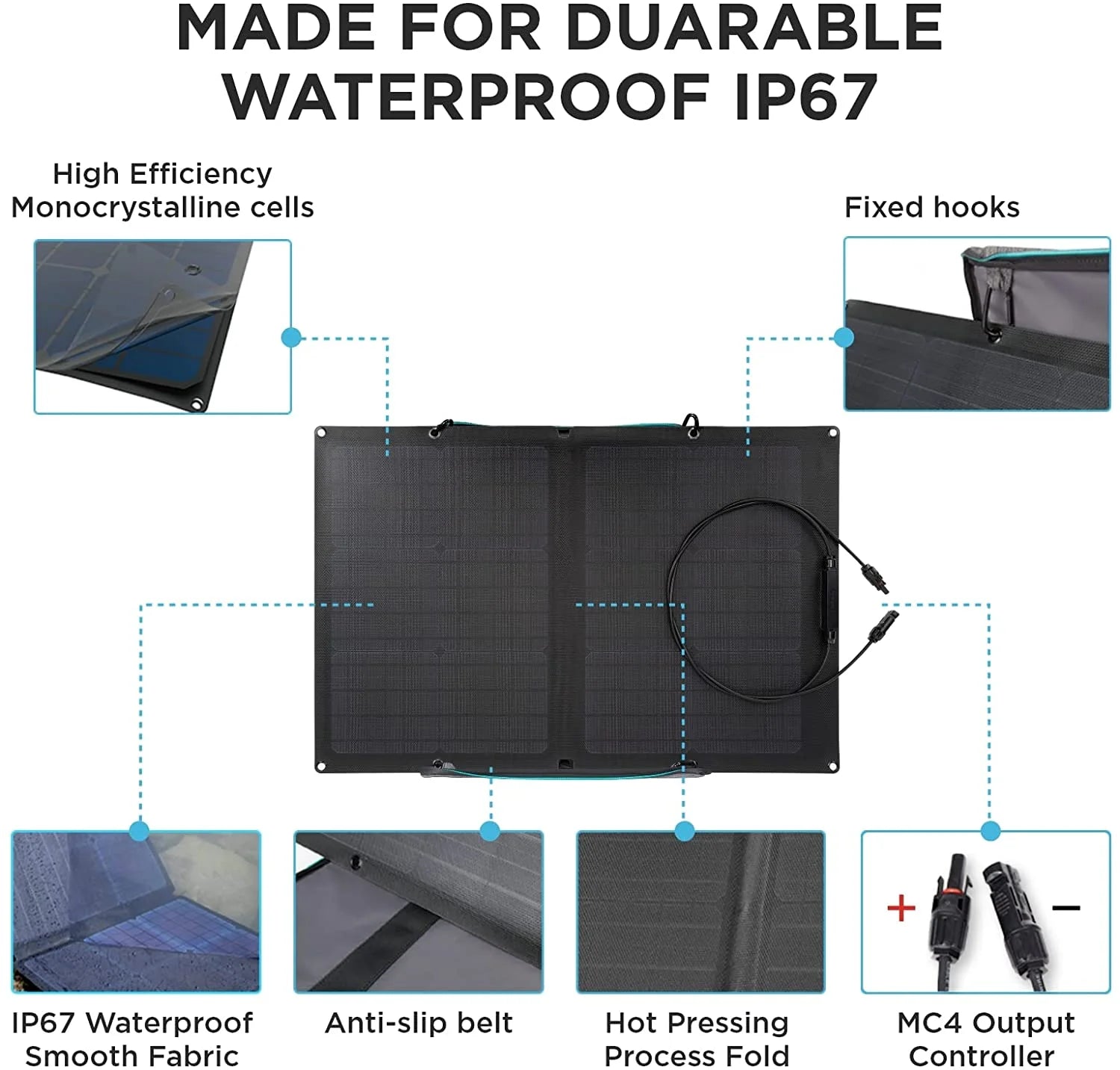 Ecoflow 60W Portable Solar Panel for Power Station, Foldable Solar Charger with Adjustable Kickstand, Waterproof IP67 for Outdoor Camping,Rv,Off Grid System